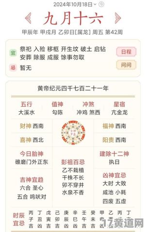 12月5号和14号，黄历吉日都有哪些？
