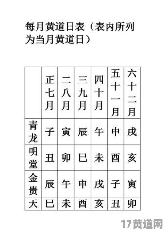 十月份开业选择黄道吉日，有什么好日子吗？