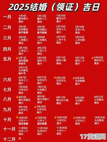 2025年十月份阴历吉日都有哪些？2025年十一月有哪些吉日？