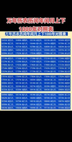 闰十二月吉日是哪一年？农历十二月吉日何时遇闰？