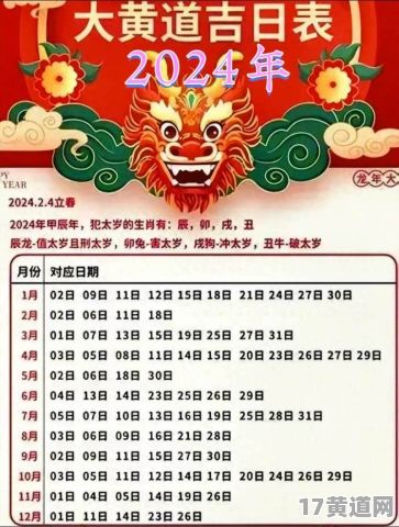 2025年4月上梁吉日都在哪一天？2025年最旺的上梁吉日是哪天？