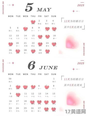 2025年谢年吉日是哪一天？