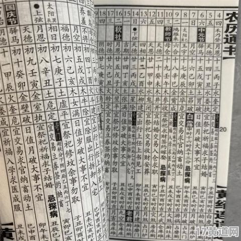 2025年望星楼吉日查询，7月封顶吉日何时选？