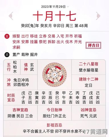 1979年认养吉日，万年老黄历查得准吗？