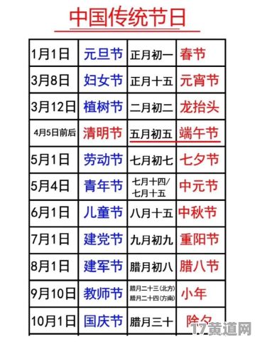 八月二十一号和二十八号都是吉日吗？