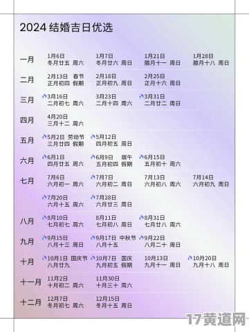 4月8号2020年真的是黄道吉日吗？4月份还有哪些黄道吉日呢？