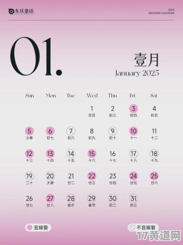 2025年上任吉日查询，为何不早点了解？