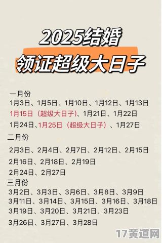 2025年12月有哪些合同吉日？