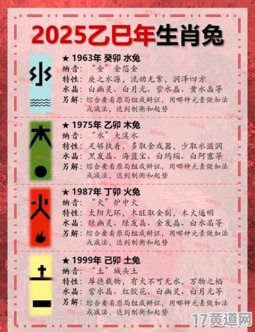 属兔三月份提车选哪个吉日？2025年属兔提车吉日怎么查？