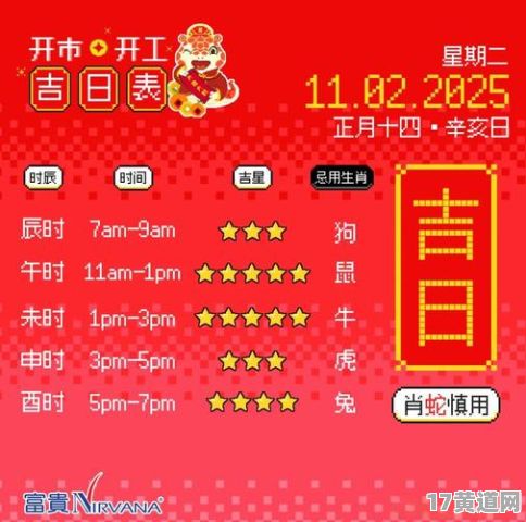 2025年7月房子装修开工吉日是哪天？2025年8月装修开工吉日是哪天？